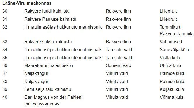 "Riigi Teataja" 1999/63/843